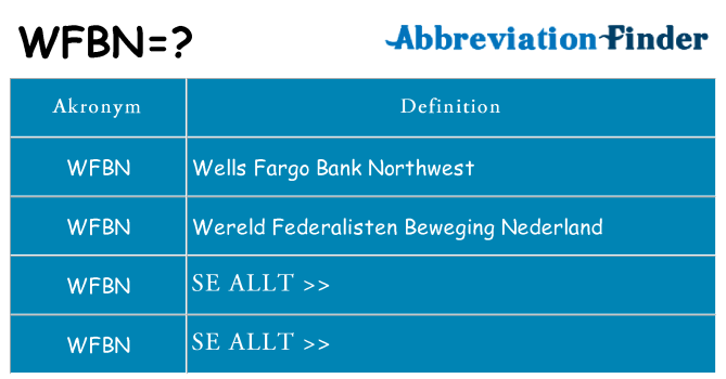 Vad står wfbn för