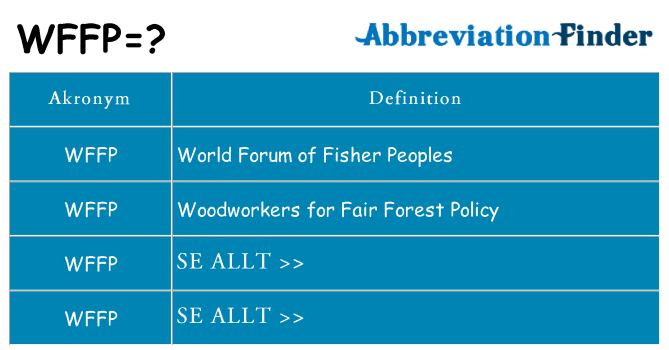 Vad står wffp för