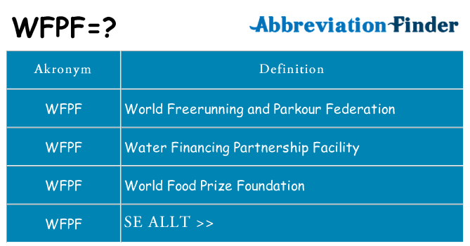 Vad står wfpf för