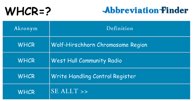 Vad står whcr för