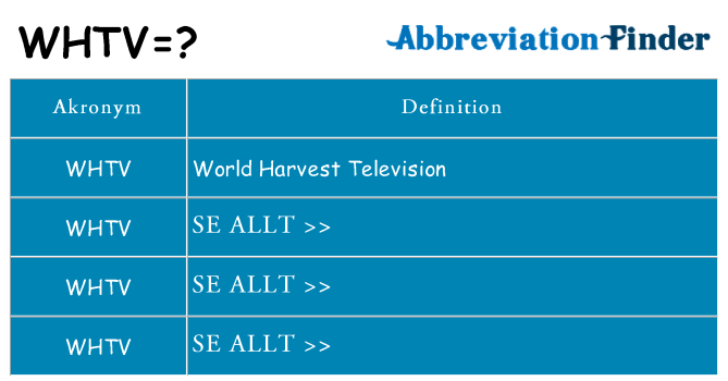 Vad står whtv för