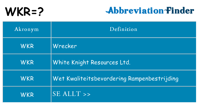 Vad står wkr för