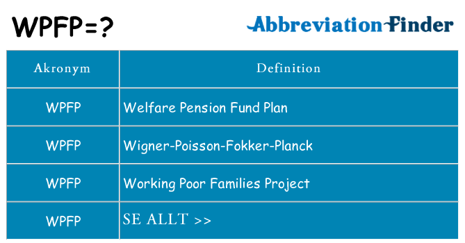 Vad står wpfp för