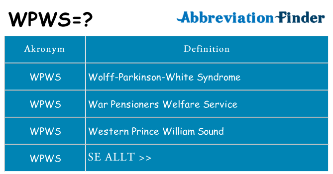 Vad står wpws för