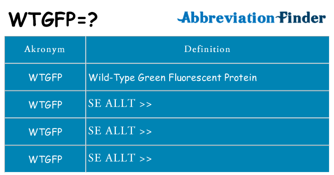 Vad står wtgfp för