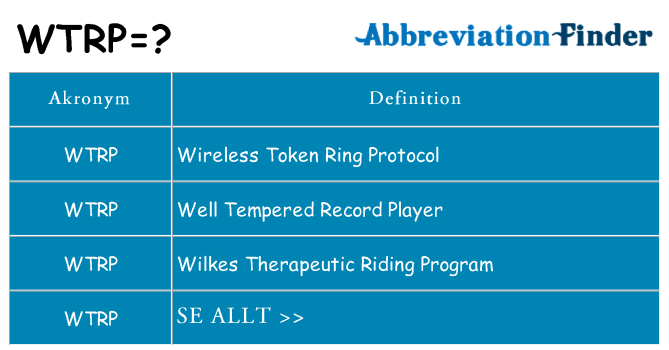Vad står wtrp för