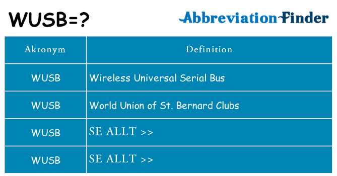 Vad står wusb för
