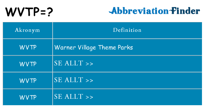 Vad står wvtp för