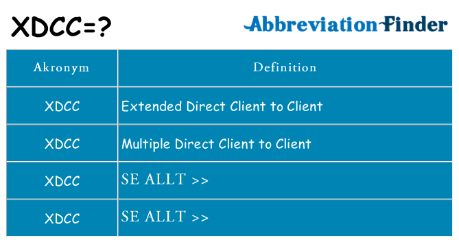 Vad står xdcc för