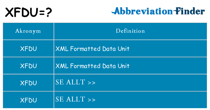 Vad står xfdu för