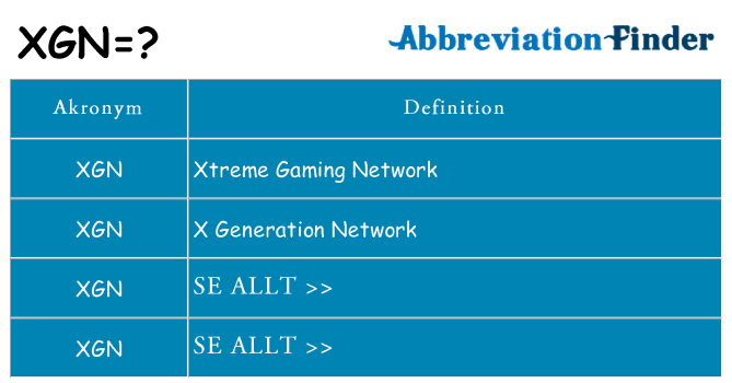 Vad står xgn för