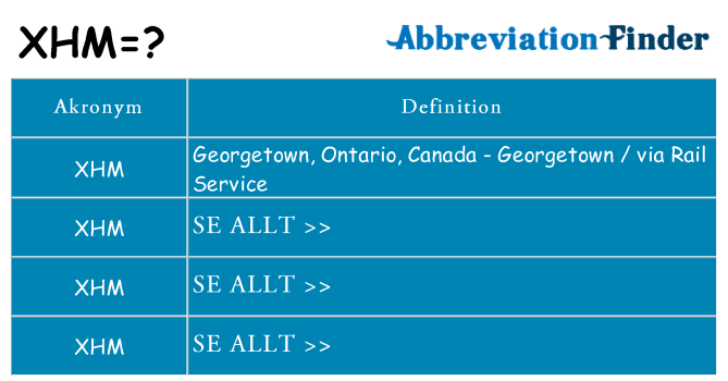Vad står xhm för
