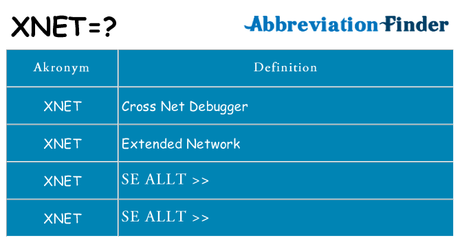 Vad står xnet för