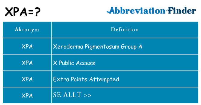 Vad står xpa för