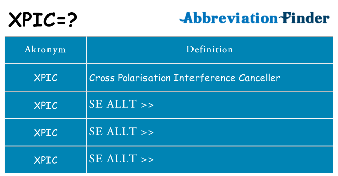 Vad står xpic för
