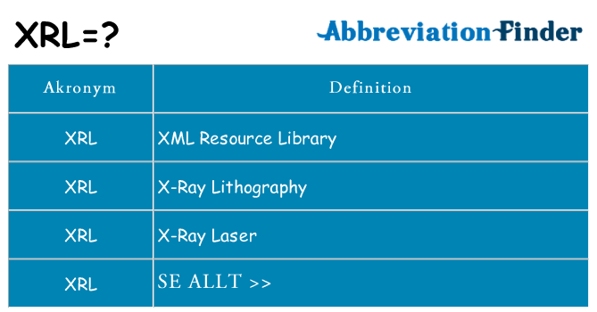 Vad står xrl för