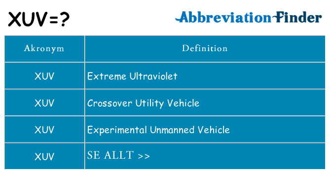 Vad står xuv för