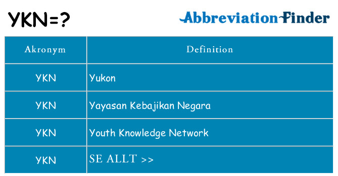 Vad står ykn för
