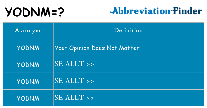 Vad står yodnm för