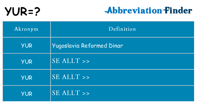 Vad står yur för