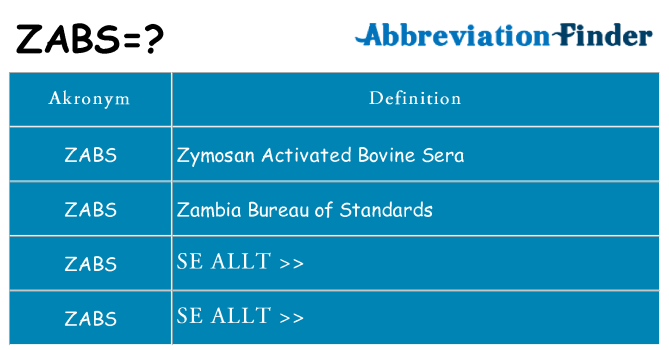 Vad står zabs för