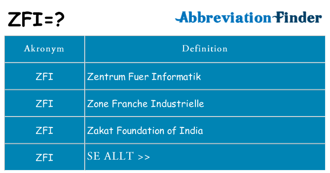 Vad står zfi för