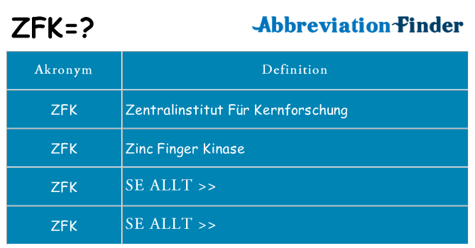 Vad står zfk för