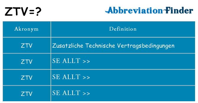Vad står ztv för