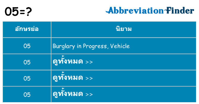 อะไรไม่ 05 ถึง