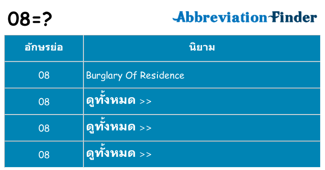 อะไรไม่ 08 ถึง