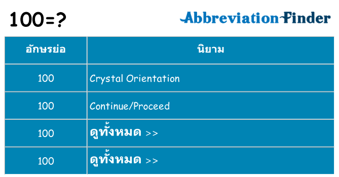 อะไรไม่ 100 ถึง