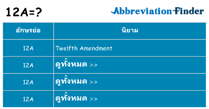 อะไรไม่ 12a ถึง