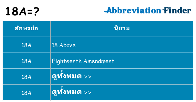 อะไรไม่ 18a ถึง