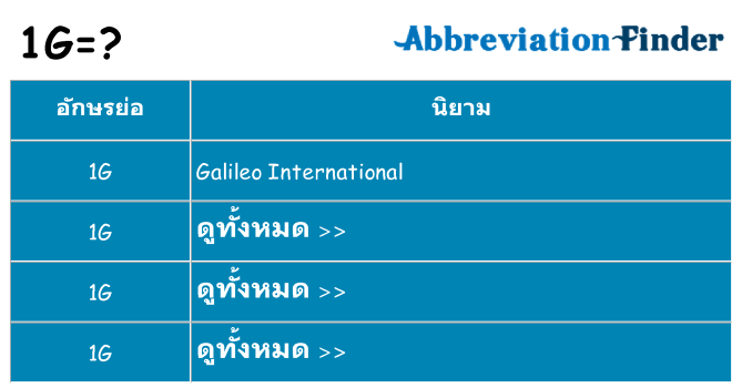 อะไรไม่ 1g ถึง