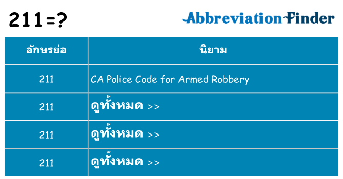 อะไรไม่ 211 ถึง