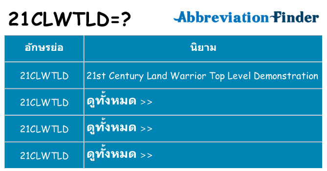 อะไรไม่ 21clwtld ถึง