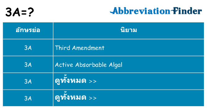 อะไรไม่ 3a ถึง