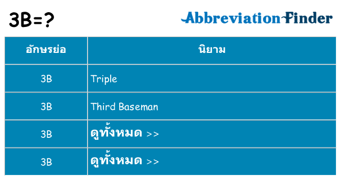 อะไรไม่ 3b ถึง