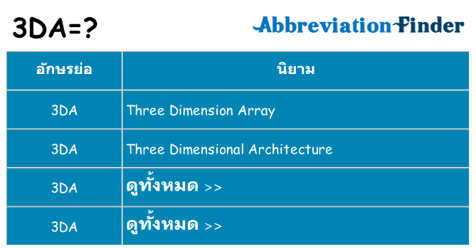 อะไรไม่ 3da ถึง