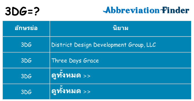 อะไรไม่ 3dg ถึง