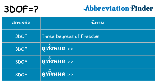 อะไรไม่ 3dof ถึง