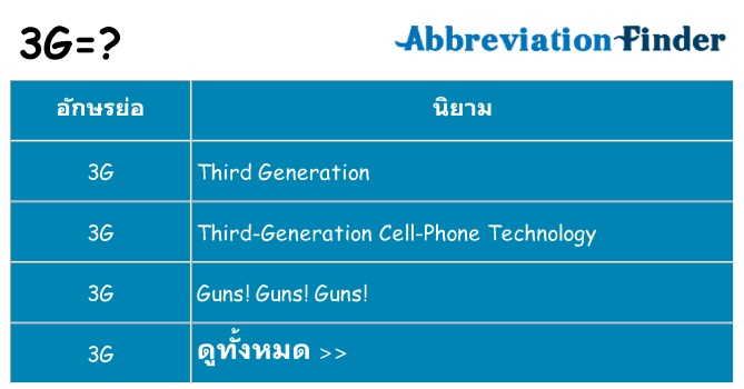 อะไรไม่ 3g ถึง