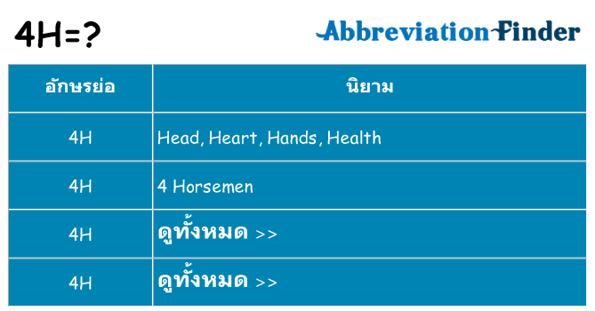 อะไรไม่ 4h ถึง