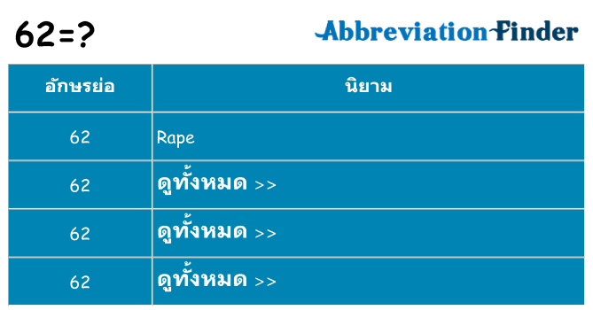 อะไรไม่ 62 ถึง