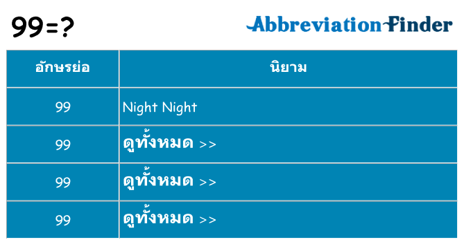 อะไรไม่ 99 ถึง