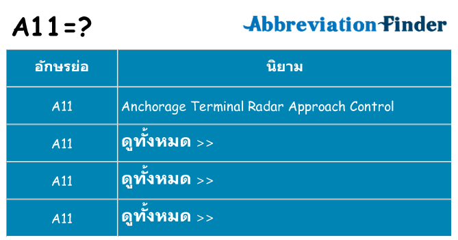 อะไรไม่ a11 ถึง