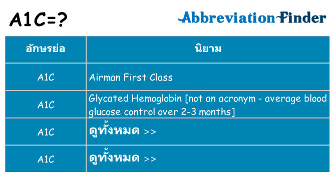 อะไรไม่ a1c ถึง