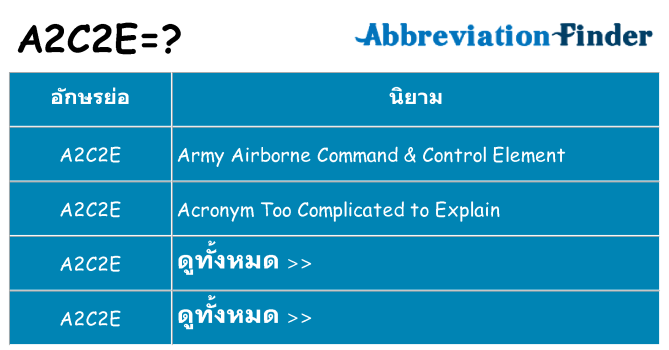 อะไรไม่ a2c2e ถึง
