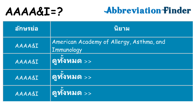 อะไรไม่ aaaai ถึง