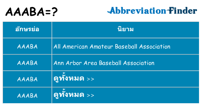 อะไรไม่ aaaba ถึง